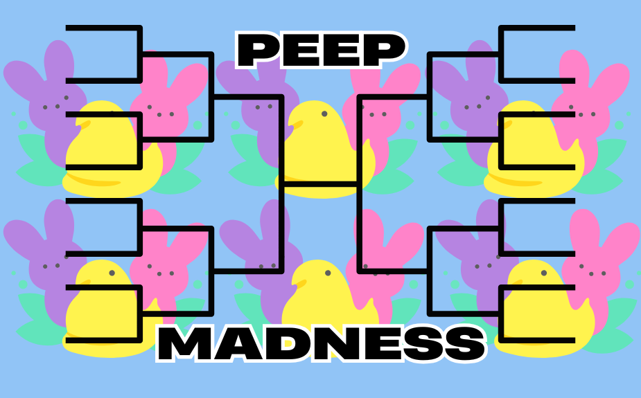 Peep Madness